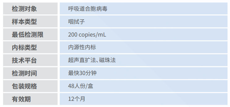 产品性能图片.png