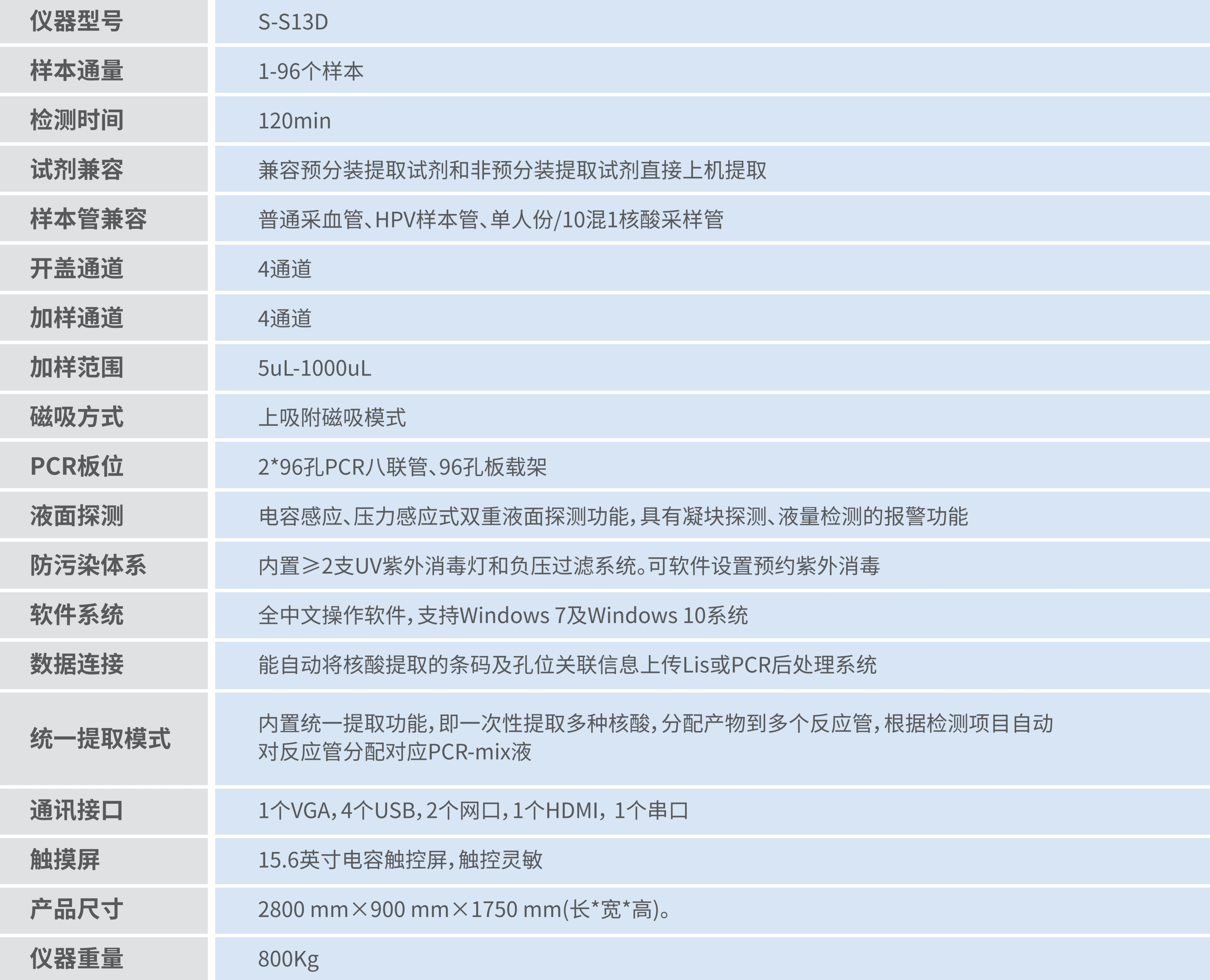 260113-S-S13D全自动核酸提取系统_01.jpg